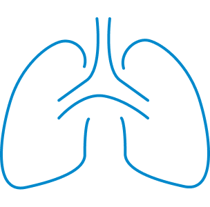 COPD klachten
